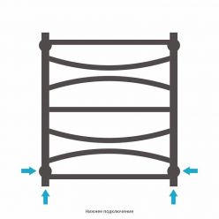 Полотенцесушитель водяной Сунержа Ажур, ширина 50 см высота 60 см, нижнее подключение, хром, 00-0255-6050