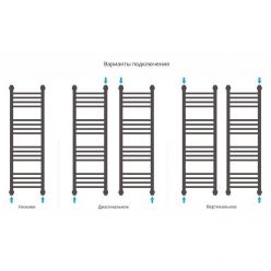 Полотенцесушитель водяной Сунержа Богема+, высота 100 см, ширина 30 см, цвет шампань, 020-0220-1030