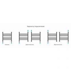 Полотенцесушитель водяной Сунержа Богема+, высота 50 см, ширина 50 см, универсальное подключение, цвет матовая шампань, 022-0220-5050