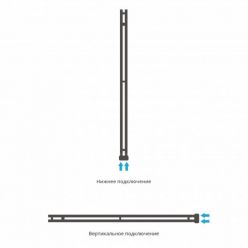 Полотенцесушитель водяной Сунержа Нюанс EU50+, высота 154 см, ширина 5 см, нижнее подключение 5 см, цвет золото, 03-0212-1545