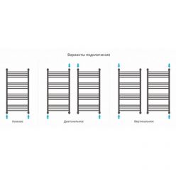Полотенцесушитель водяной Сунержа Флюид+, высота 100, ширина 50 см, универсальное подключение, цвет золото, 03-0222-1050