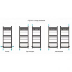 Полотенцесушитель водяной Сунержа Модус, высота 80 см, ширина 30 см, универсальное подключение, цвет золото, 03-0250-8030
