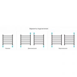 Полотенцесушитель водяной Сунержа Галант+, высота 60 см, ширина 60 см, универсальное подключение, цвет матовое золото, 032-0200-6060