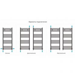 Полотенцесушитель водяной Сунержа Модус, высота 100 см, ширина 40 см, цвет матовое золото, 032-0250-1040