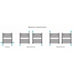 Полотенцесушитель водяной Сунержа Аркус, высота 60 см, ширина 50 см, цвет матовое золото, 032-0251-6050