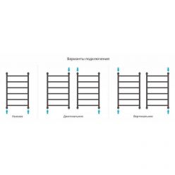 Полотенцесушитель водяной Сунержа Галант+ 071-0200-8050, высота 80 см, ширина 50 см, универсальное подключение, цвет сатин