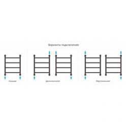 Полотенцесушитель водяной Сунержа Галант+ 15-0200-5040, высота 50 см, ширина 40 см, универсальное подключение, цвет тёмный титан муар