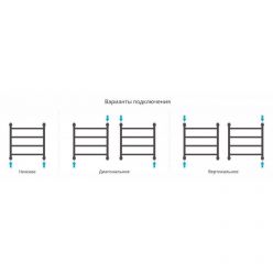 Полотенцесушитель водяной Сунержа Галант+ 15-0200-5050, высота 50 см, ширина 50 см, универсальное подключение, цвет тёмный титан муар