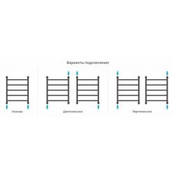 Полотенцесушитель водяной Сунержа Галант+ 15-0200-6050, высота 60 см, ширина 50 см, универсальное подключение, цвет тёмный титан муар
