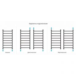 Полотенцесушитель водяной Сунержа Галант+ 30-0200-1050, высота 100 см, ширина 50 см, универсальное подключение, цвет матовый белый