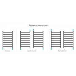 Полотенцесушитель водяной Сунержа Галант+ 30-0200-1060, высота 100 см, ширина 60 см, универсальное подключение, цвет матовый белый