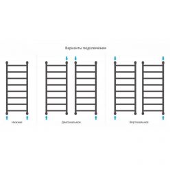 Полотенцесушитель водяной Сунержа Галант+ 31-0200-1040, высота 100 см, ширина 40 см, универсальное подключение, цвет матовый черный
