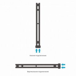 Полотенцесушитель водяной Сунержа Нюанс EU50+ 30-0212-0840, высота 84 см, ширина 5 см, нижнее подключение, цвет матовый белый