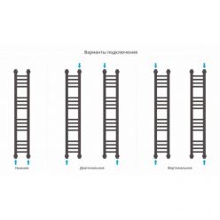 Полотенцесушитель водяной Сунержа Богема+ 12-0220-1015, высота 100 см, ширина 15 см, универсальное подключение, цвет белый