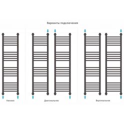 Полотенцесушитель водяной Сунержа Богема+ 12-0220-1230, высота 120 см, ширина 30 см, универсальное подключение, цвет белый