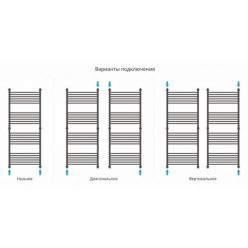 Полотенцесушитель водяной Сунержа Богема+ 12-0220-1560, высота 150 см, ширина 60 см, универсальное подключение, цвет белый
