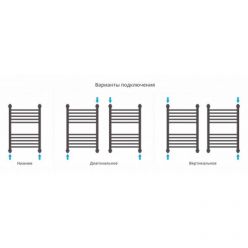 Полотенцесушитель водяной Сунержа Богема+ 12-0220-6040, высота 60 см, ширина 40 см, универсальное подключение, цвет белый