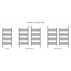 Полотенцесушитель водяной Сунержа Богема+ 15-0220-1580, высота 150 см, ширина 80 см, универсальное подключение, цвет тёмный титан муар