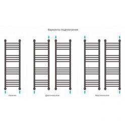 Полотенцесушитель водяной Сунержа Богема+ 30-0220-1030, высота 100 см, ширина 30 см, универсальное подключение, цвет матовый белый