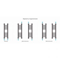 Полотенцесушитель водяной Сунержа Богема+ 31-0220-6015, высота 60 см, ширина 15 см, универсальное подключение, цвет матовый черный