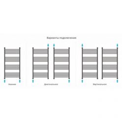 Полотенцесушитель водяной Сунержа Флюид+ 12-0222-1260, высота 120, ширина 60 см, универсальное подключение, цвет белый