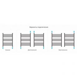 Полотенцесушитель водяной Сунержа Флюид+ 12-0222-8060, высота 80, ширина 60 см, универсальное подключение, цвет белый