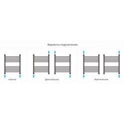 Полотенцесушитель водяной Сунержа Флюид+ 30-0222-6050, высота 60, ширина 50 см, универсальное подключение, цвет матовый белый