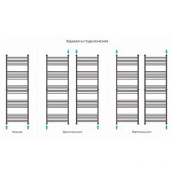 Полотенцесушитель водяной Сунержа Флюид+ 31-0222-1960, высота 190, ширина 60 см, универсальное подключение, цвет матовый черный
