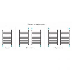 Полотенцесушитель водяной Сунержа Богема+ 12-0223-8050, высота 80 см, ширина 50 см, универсальное подключение, с полкой, цвет белый