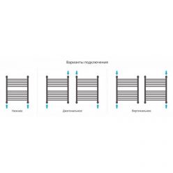 Полотенцесушитель водяной Сунержа Богема+ 15-0223-6050, высота 60 см, ширина 50 см, универсальное подключение, с полкой, цвет тёмный титан муар