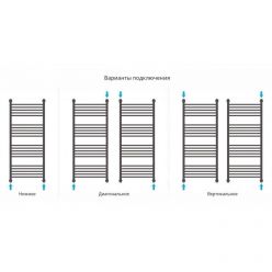 Полотенцесушитель водяной Сунержа Богема+ 30-0224-1250, высота 120 см, ширина 50 см, универсальное подключение, с 4 полками, цвет матовый белый