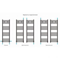 Полотенцесушитель водяной Сунержа Модус 071-0250-1030, высота 100 см, ширина 30 см, универсальное подключение, цвет сатин