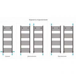 Полотенцесушитель водяной Сунержа Модус 30-0250-1240, высота 120 см, ширина 40 см, универсальное подключение, цвет матовый белый