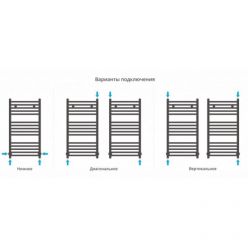 Полотенцесушитель водяной Сунержа Модус 30-0250-8040, высота 80 см, ширина 40 см, универсальное подключение, цвет матовый белый