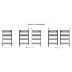 Полотенцесушитель водяной Сунержа Аркус 12-0251-1060, высота 100 см, ширина 60 см, универсальное подключение, цвет белый