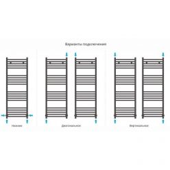 Полотенцесушитель водяной Сунержа Аркус 12-0251-1240, высота 120 см, ширина 40 см, универсальное подключение, цвет белый