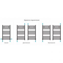 Полотенцесушитель водяной Сунержа Аркус 12-0251-8040, высота 80 см, ширина 40 см, универсальное подключение, цвет белый