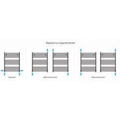 Полотенцесушитель водяной Сунержа Аркус 30-0251-8060, высота 80 см, ширина 60 см, универсальное подключение, цвет матовый белый