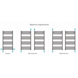 Полотенцесушитель водяной Сунержа Аркус 31-0251-1260, высота 120 см, ширина 60 см, универсальное подключение, цвет матовый черный