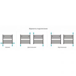Полотенцесушитель водяной Сунержа Аркус 31-0251-6060, высота 60 см, ширина 60 см, универсальное подключение, цвет матовый черный