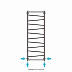 Полотенцесушитель водяной Сунержа Сирокко 30-0253-1240, высота 120 см, ширина 40 см, нижнее подключение, цвет белый матовый