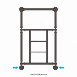 Полотенцесушитель водяной Сунержа Ренессанс 1452 30-0282-8650, высота 86 см, ширина 50 см, нижнее подключение, с полкой, цвет матовый белый