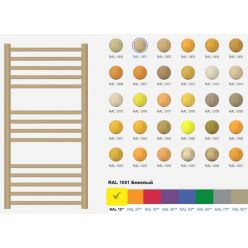 Полотенцесушитель водяной Сунержа Хорда 1001-0124-1800, высота 180 см, ширина 20 см, боковое подключение, цвет бежевый