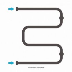 Полотенцесушитель водяной Сунержа Ш-образный 30-0014-6050, высота 60 см, ширина 50 см, боковое подключение 60 см, цвет матовый белый