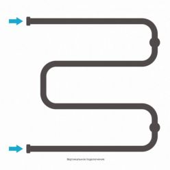 Полотенцесушитель водяной Сунержа Ш-образный 30-0014-6060, высота 60 см, ширина 60 см, боковое подключение 60 см, цвет матовый белый