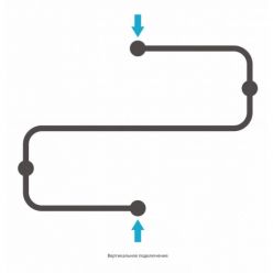 Полотенцесушитель водяной Сунержа Фабула 12-0125-5070, высота 50 см, ширина 70 см, боковое подключение 50 см, цвет белый