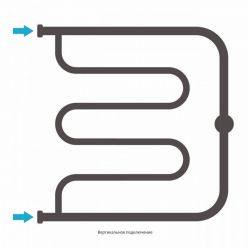 Полотенцесушитель водяной Сунержа Лира+ 30-4012-6060, высота 60 см, ширина 60 см, боковое подключение 60 см, с 2 полками, цвет матовый белый