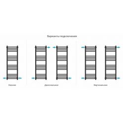 Полотенцесушитель водяной Сунержа Модус Pro, 00-0450-1030, ширина 30 см высота 100 см, универсальное подключение, хром