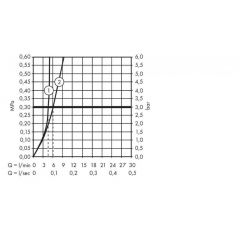 Смеситель для раковины Hansgrohe Talis Select E, 240, однорычажный, без сливного набора 71753000