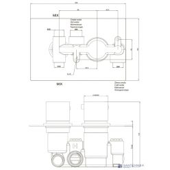 Термостат для ванны скрытого монтажа Omnires Fresh FR7136